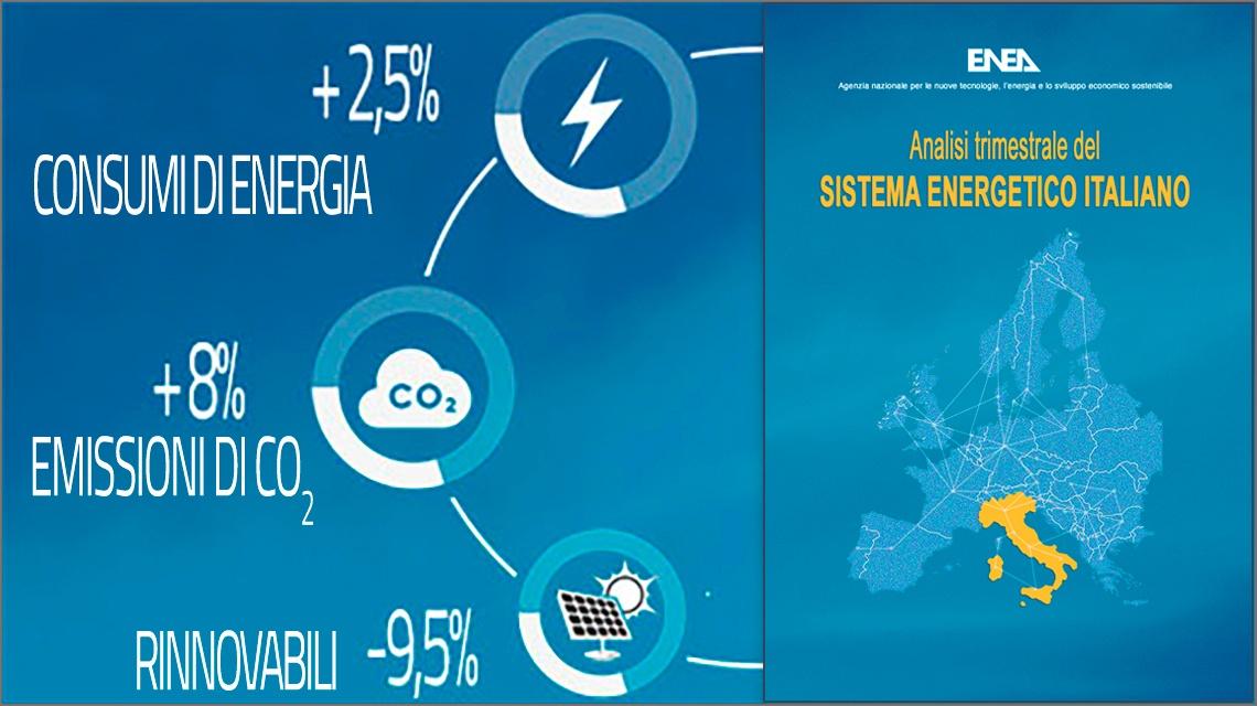 copertina rivista analisi trimestrale