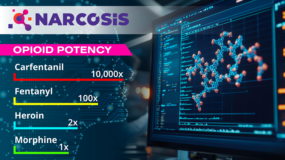 progetto Narcosis per identificare le droghe progetto Narcosis per identificare le droghe